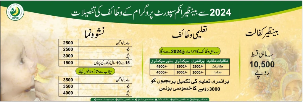 BISP Scholarships