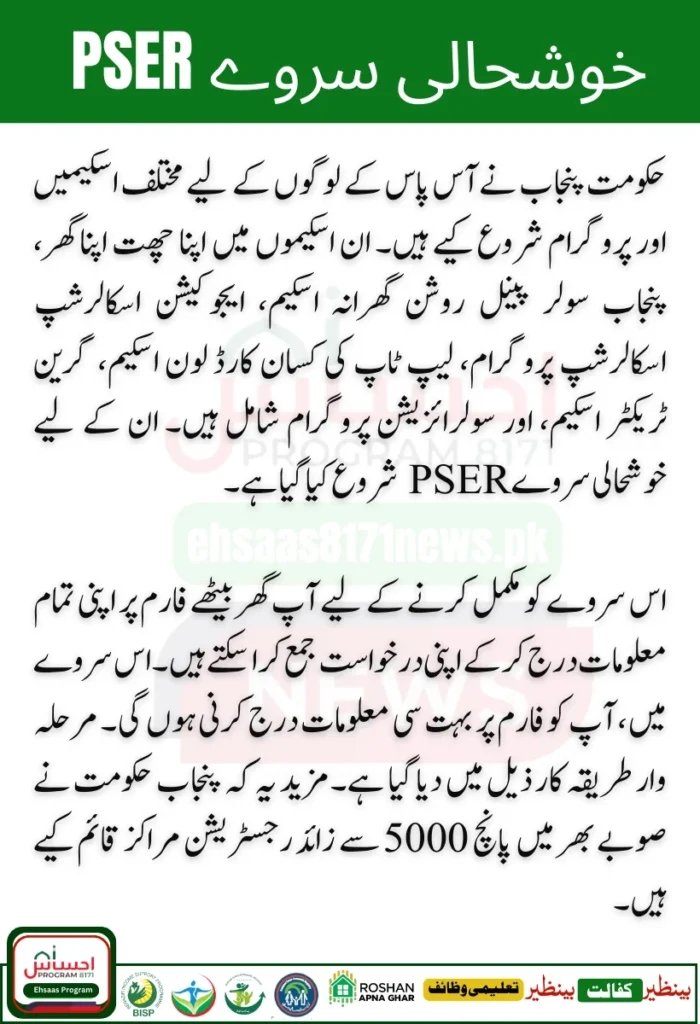 Launch of Khushhali Survey PSER