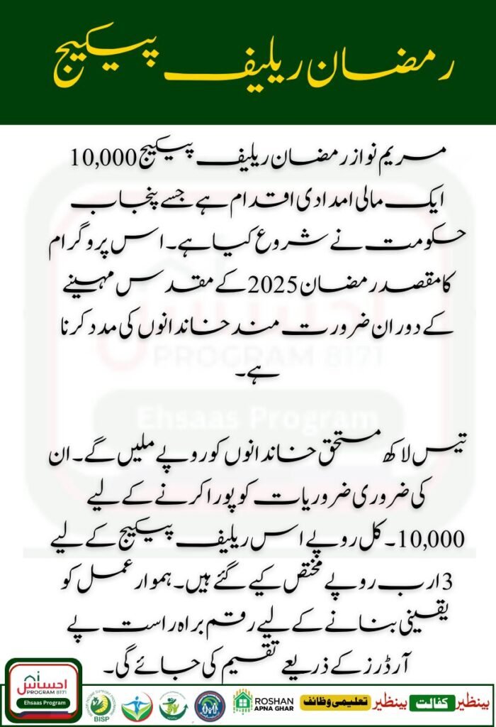 9999 Web Portal Check Eligibility in Ramzan Relief Package