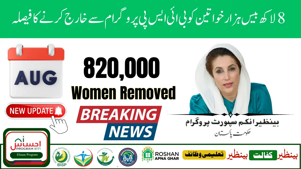 BISP 8171 August 2025 Update – 820,000 Women Removed from BISP 817 Program