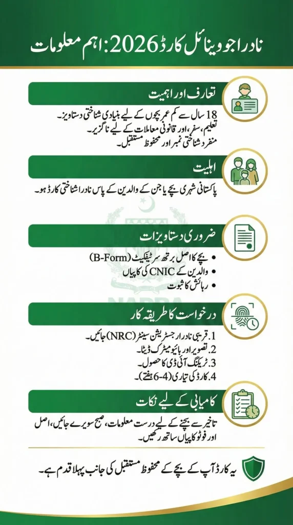 NADRA Juvenile Card 2026