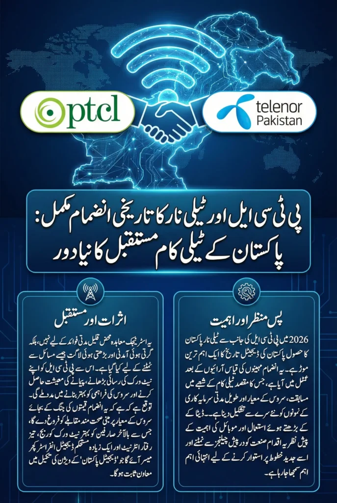 PTCL Finalizes Telenor Pakistan Acquisition in 2026, Reshaping the Future of Pakistan’s Telecom Industry