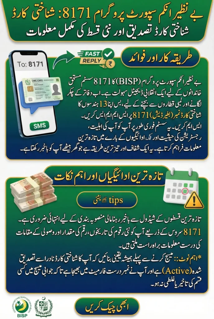 Benazir Income Support 8171 – CNIC Verification & Latest Payment Updates
