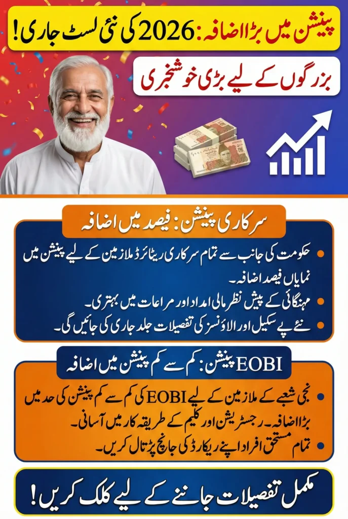 Pension Increase in Pakistan 2026 Updated EOBI and Government Pension Details Hania