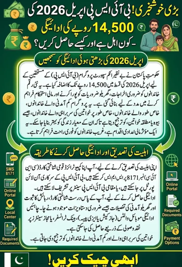 BISP 14500 April Payment 2026 Eligibility Criteria Who Can Receive the New Increased Installment