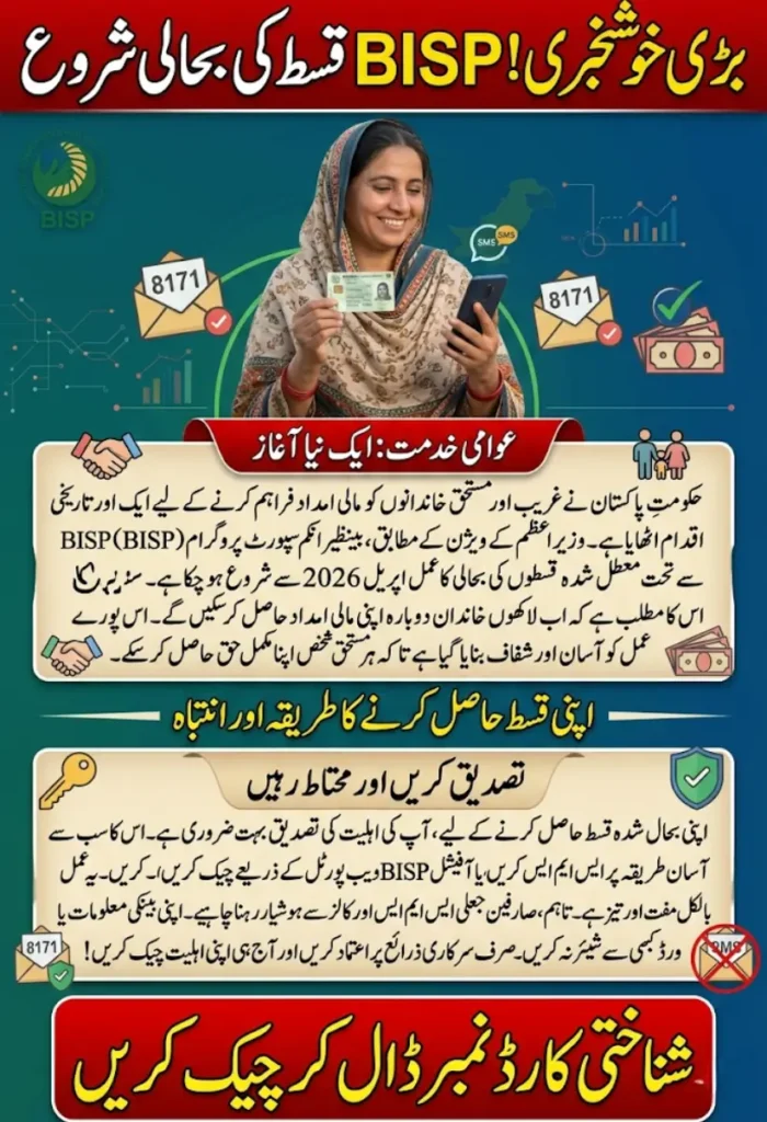 BISP 8171 Installment Reactivation April 2026 – Step-by-Step Beneficiary Guide