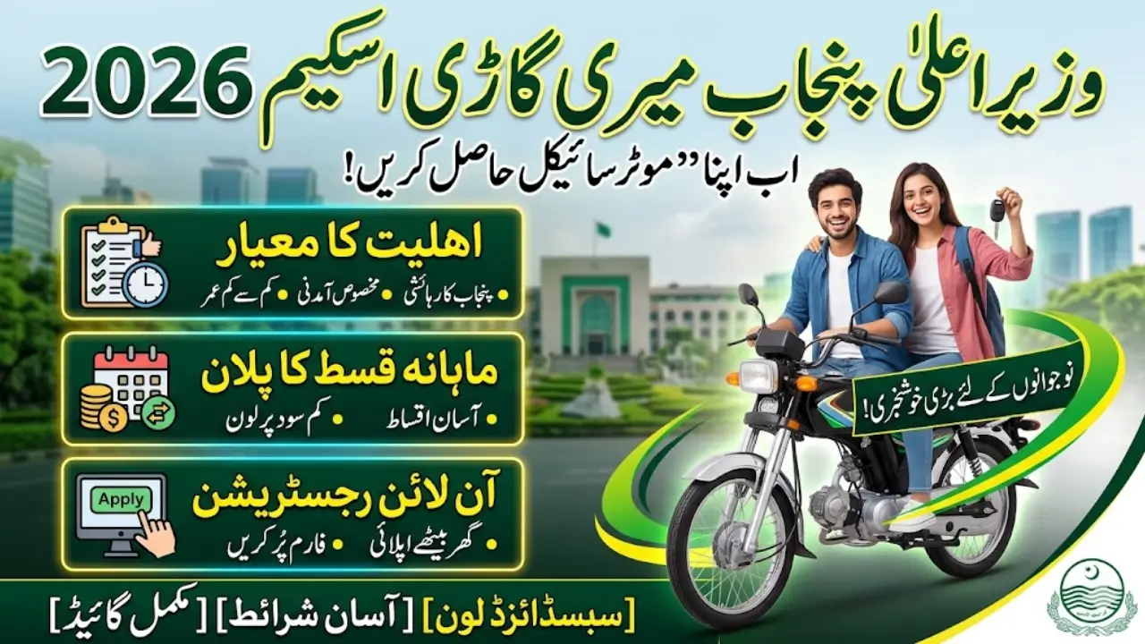 CM Punjab Meri Gari Scheme 2026 Eligibility Criteria, Monthly Installment Plan and Online Registration Process
