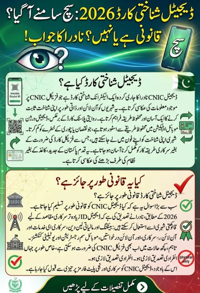 Digital CNIC Pakistan 2026 Explained Is NADRA Digital ID Legally Valid for Official Use?